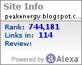 Alexa Certified Traffic Ranking for peakenergy.blogspot.com