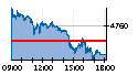 cac40