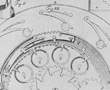 Picture of the Day: The Leibniz Calculator, 1727